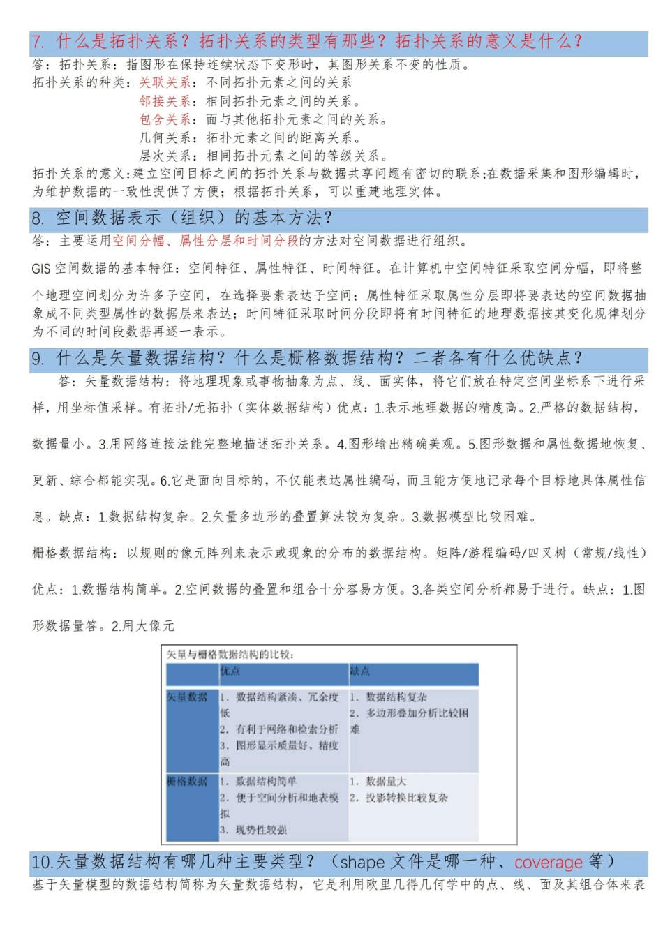 地理信息系统复习重点.pdf_第3页