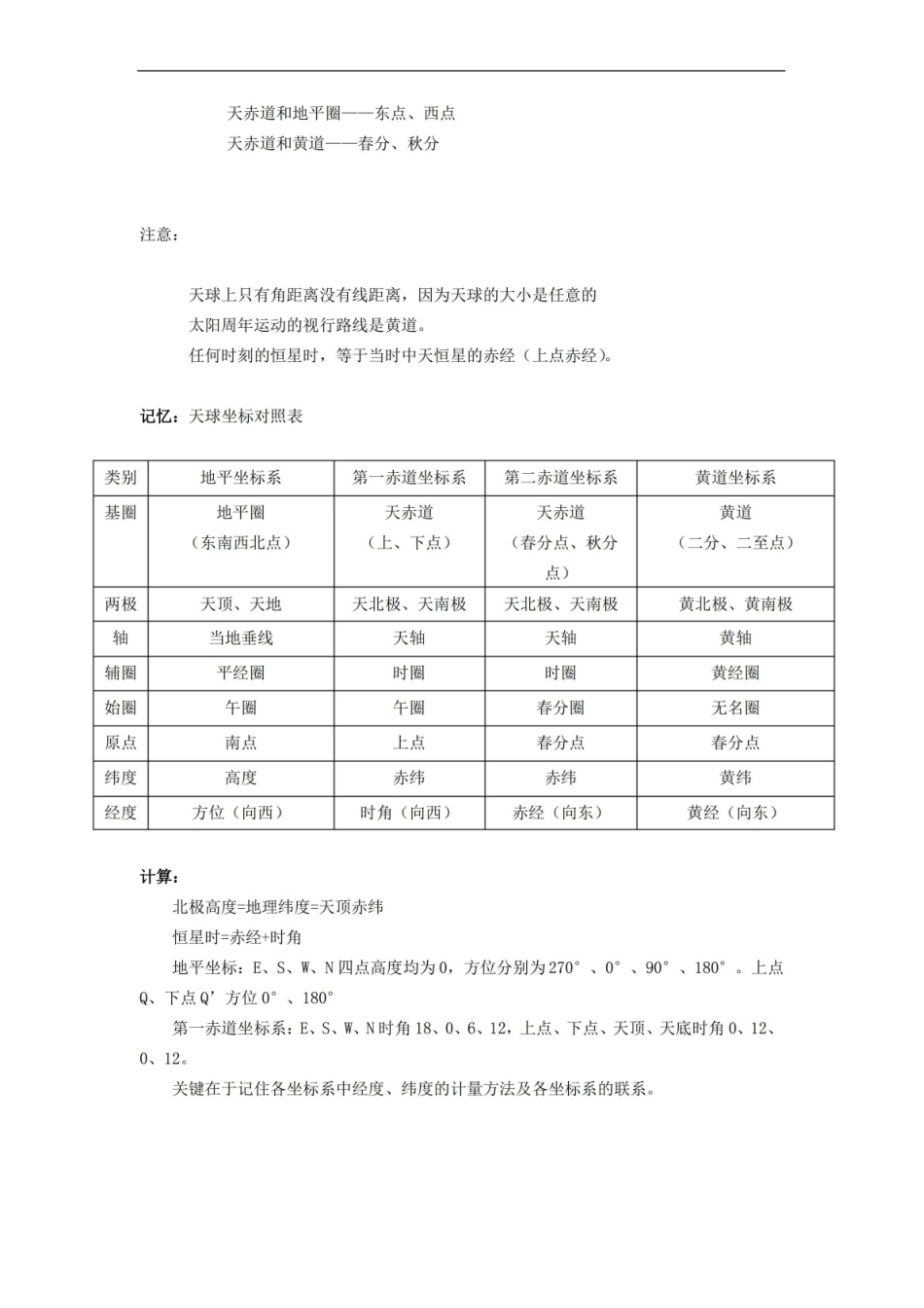 地球概论概念-期末复习.pdf_第3页