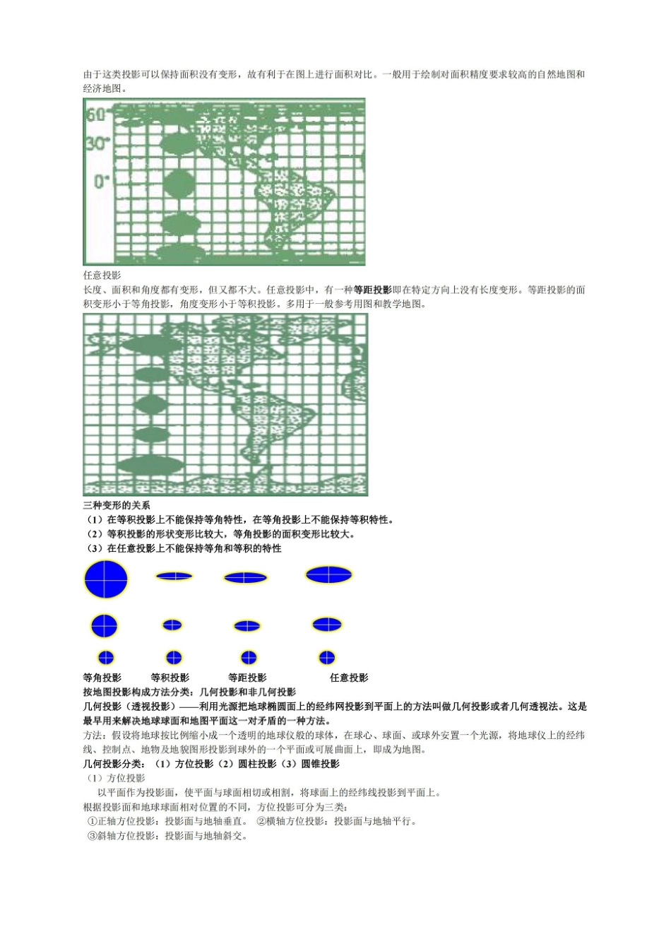 地图学复习资料.pdf_第3页