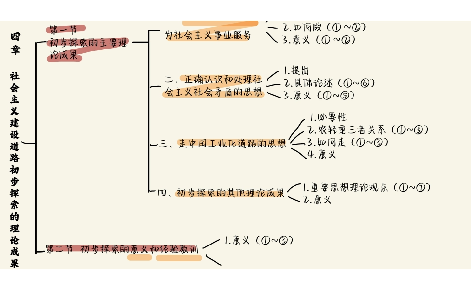 第四章-183aa20e2ce3.pdf_第2页