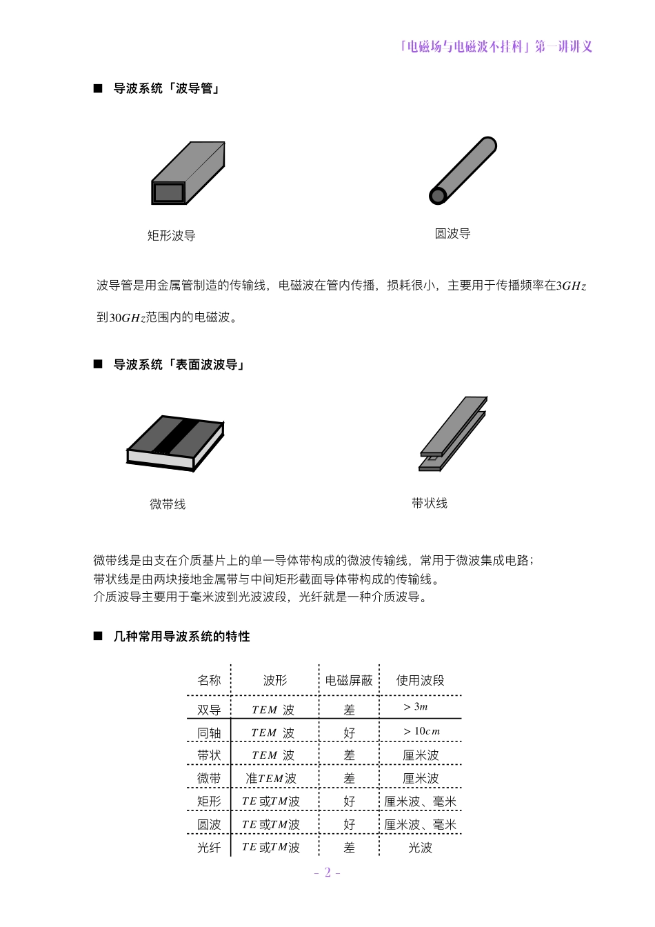 电磁场与电磁波不挂科讲义-8-导行电磁波与电磁辐射.pdf_第2页