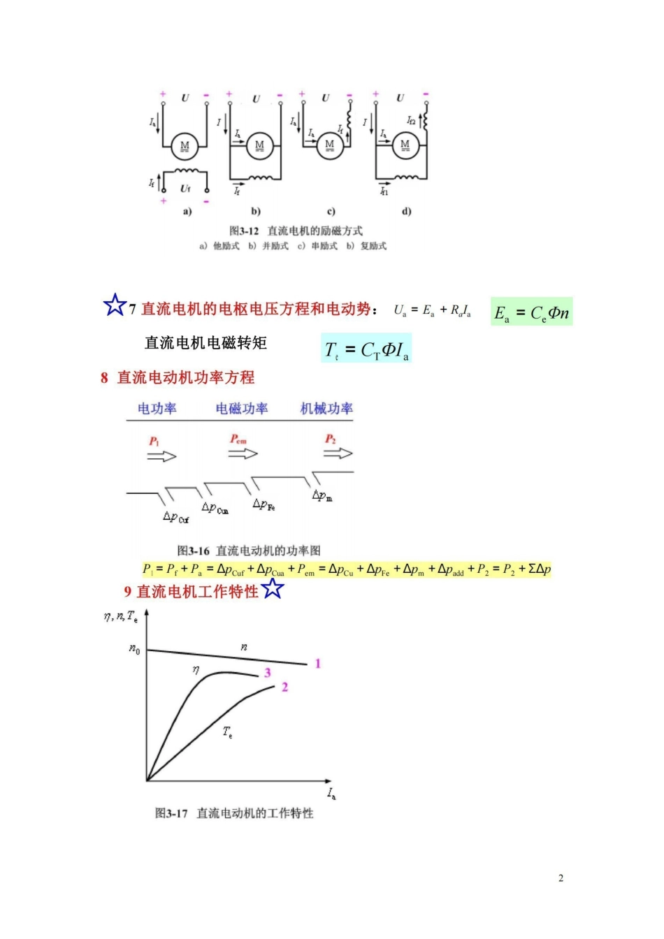 电机与拖动基础总复习.pdf_第2页