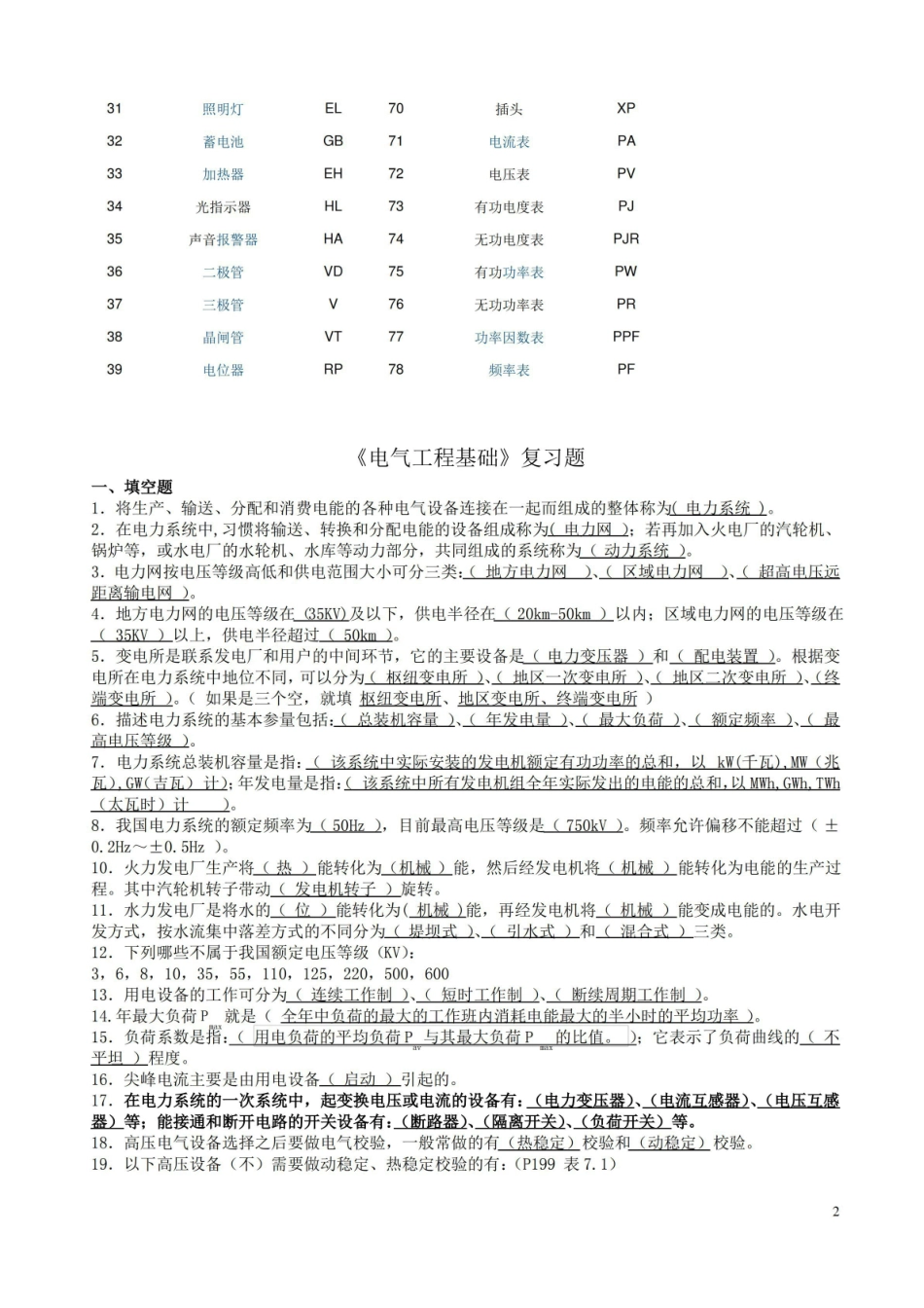 电气工程基础复习资料.pdf_第2页