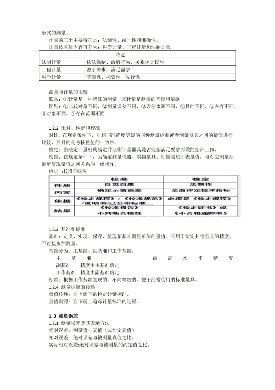 电子测量原理(古天祥)知识点总结.pdf_第3页
