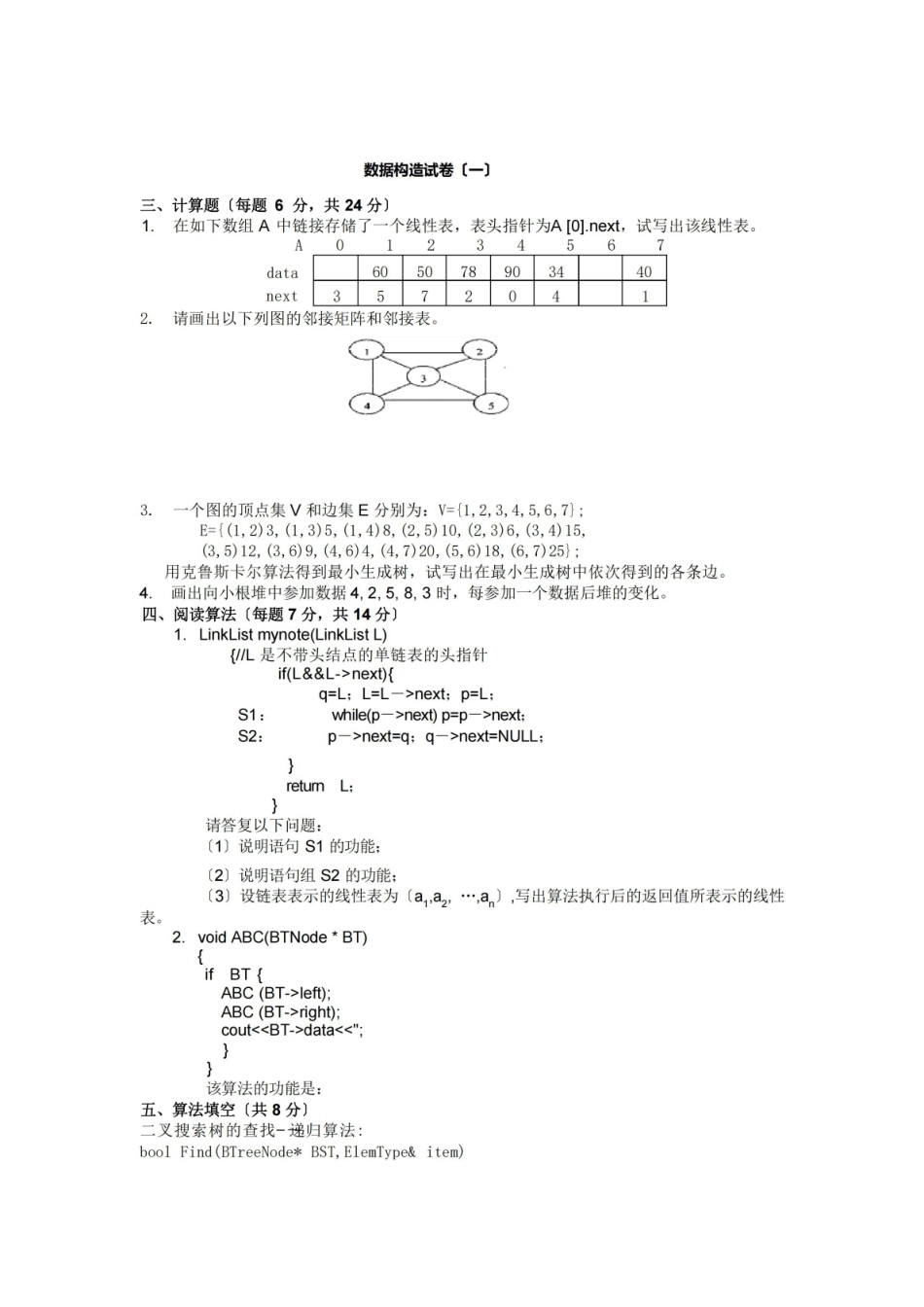 东南大学十套数据结构试题及答案.pdf_第1页