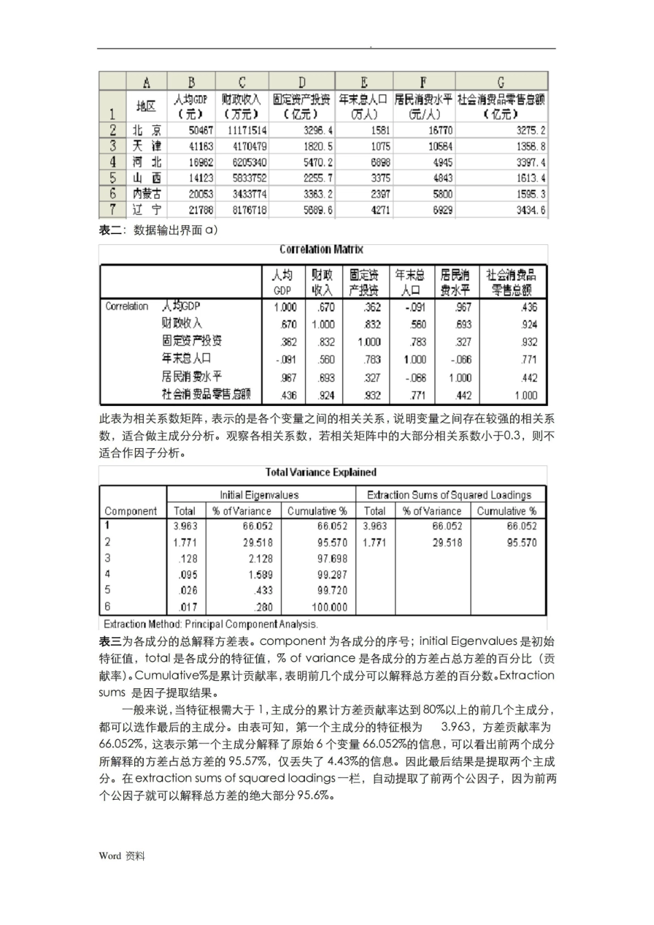 多元统计分析整理版.pdf_第2页