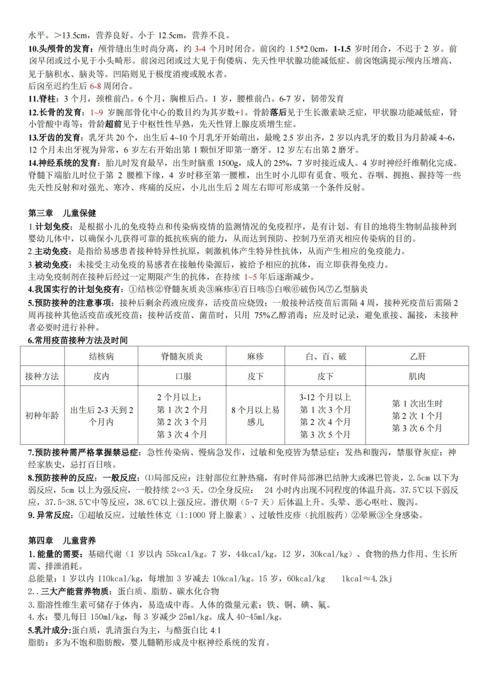 儿科护理学重点内容整理.pdf_第2页