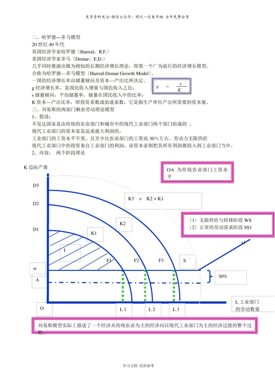 发展经济学第二版知识点总结精华.pdf_第2页