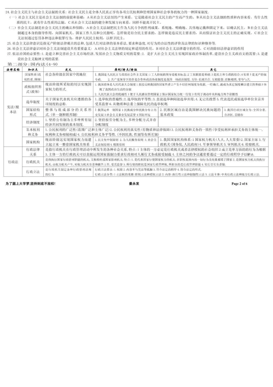 法学概论知识点1.pdf_第2页