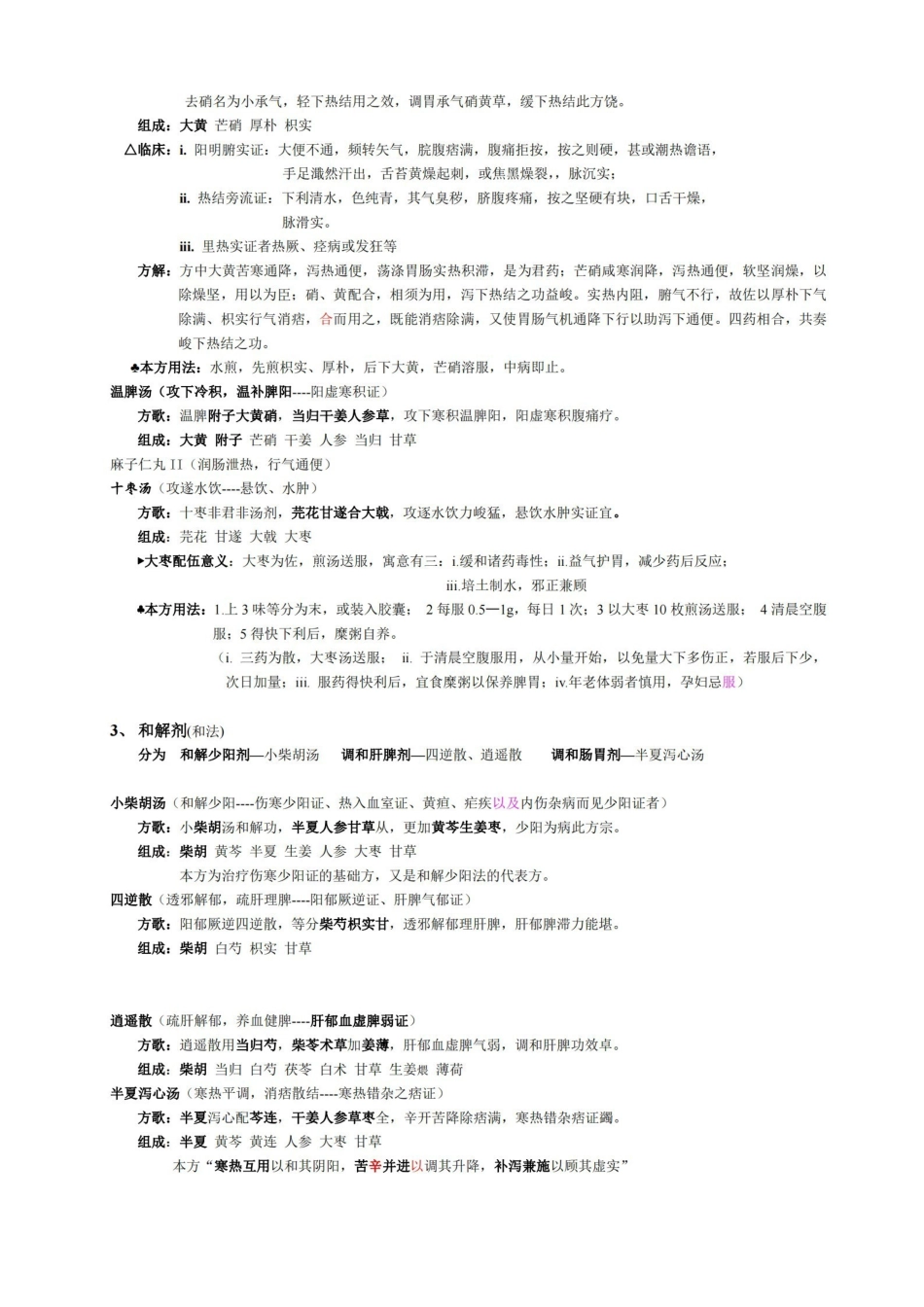 方剂学笔记整理-(终极版).pdf_第3页