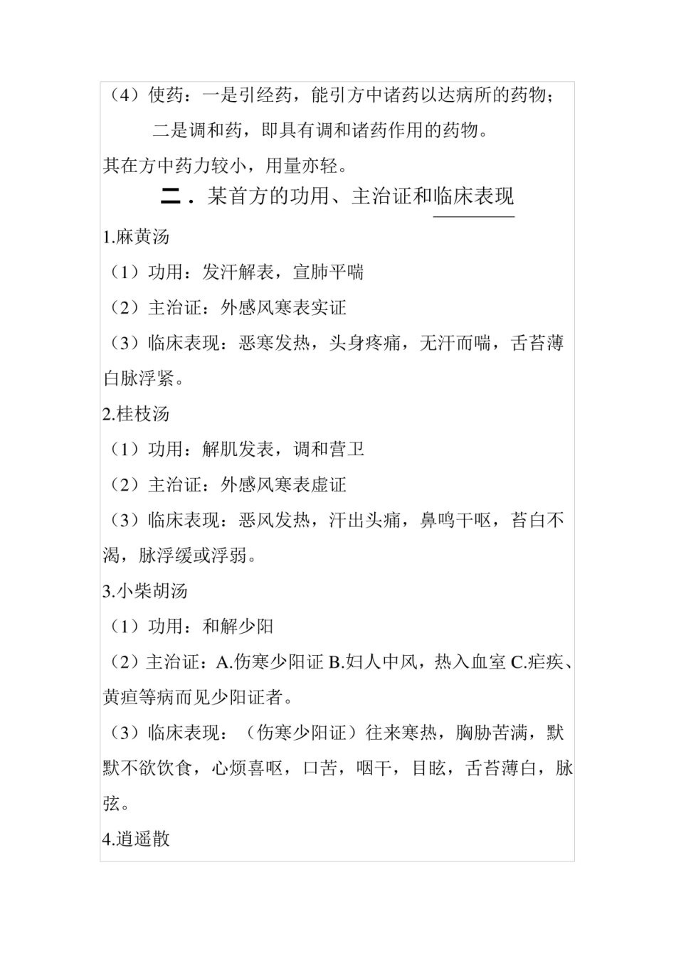 方剂学知识点总结.pdf_第3页