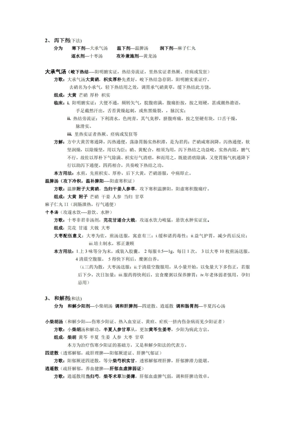 方剂学重点总结.pdf_第3页