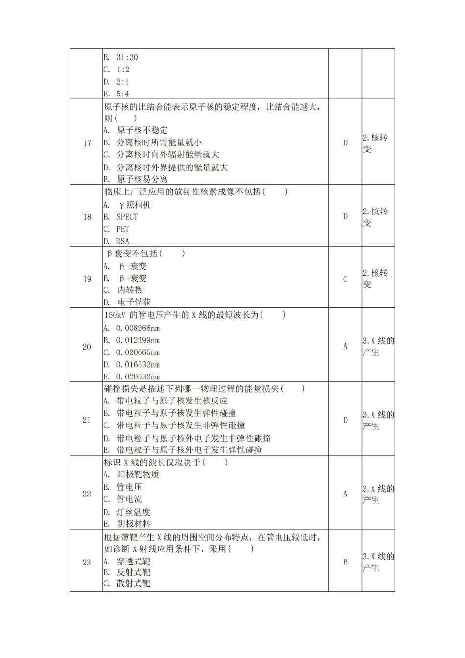 放射物理防护期末.pdf_第3页