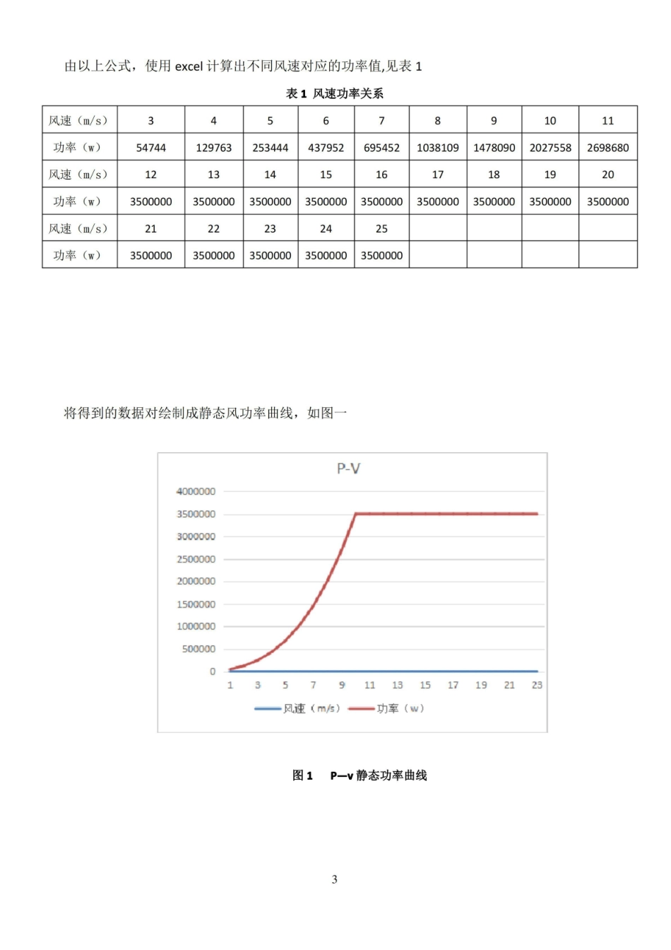 风电机组设计与制造课程设计.pdf_第3页