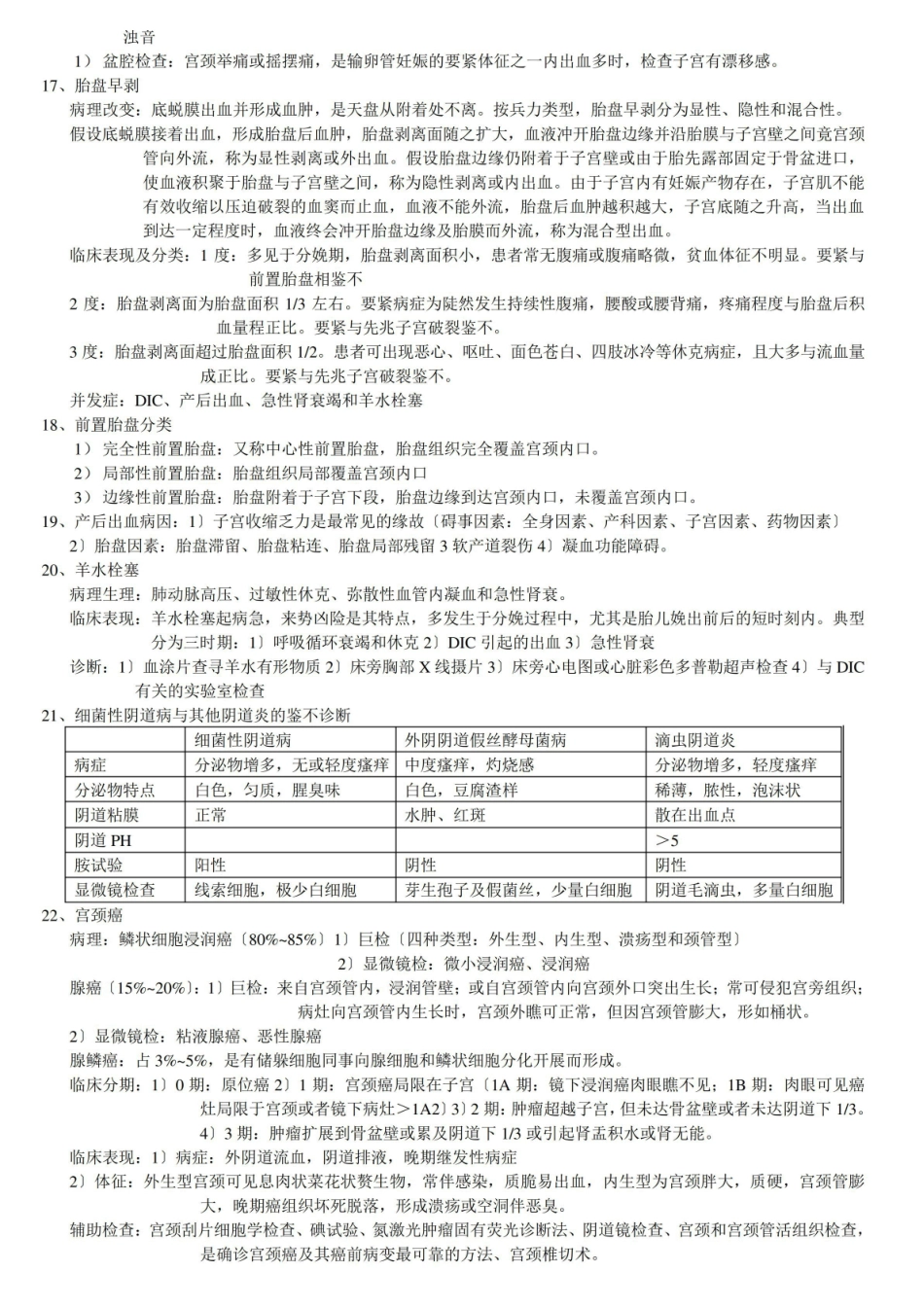 妇产医学知识点总结.pdf_第2页