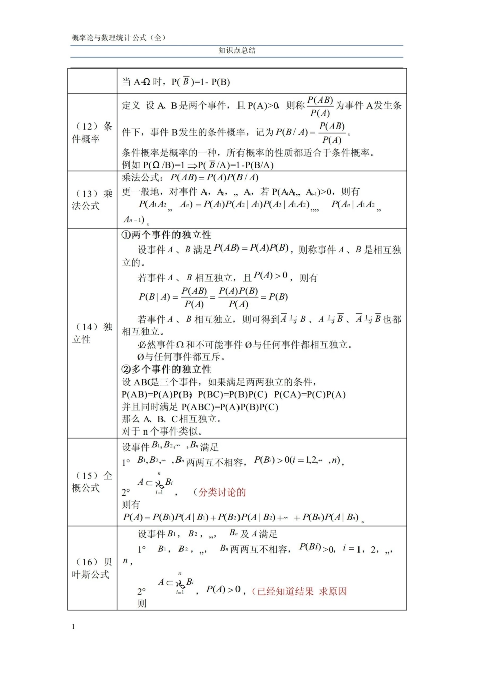 概率论（复习串讲笔记）.pdf_第3页