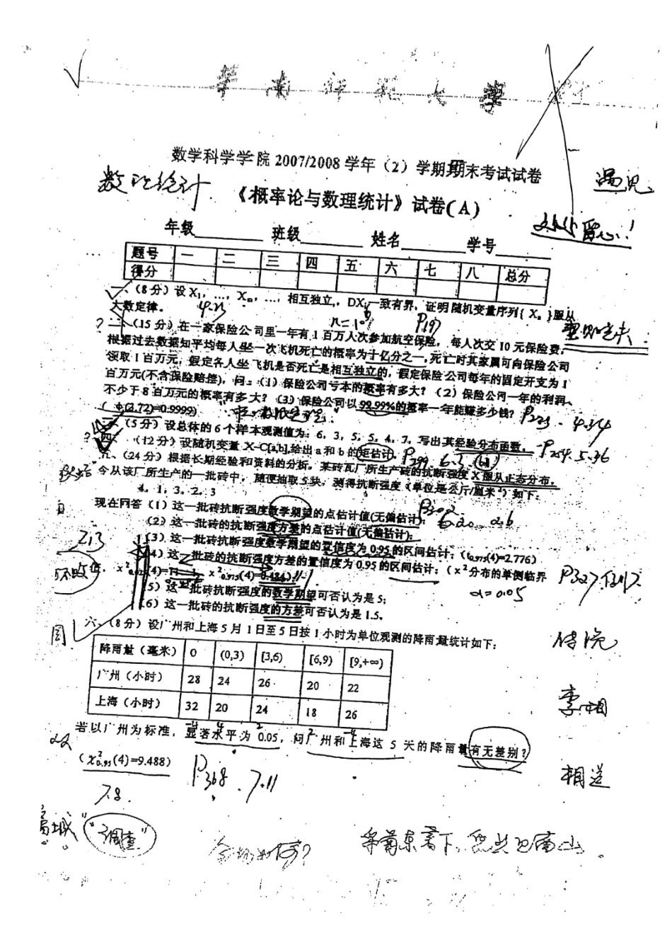 概率论与数理统计期末.pdf_第2页