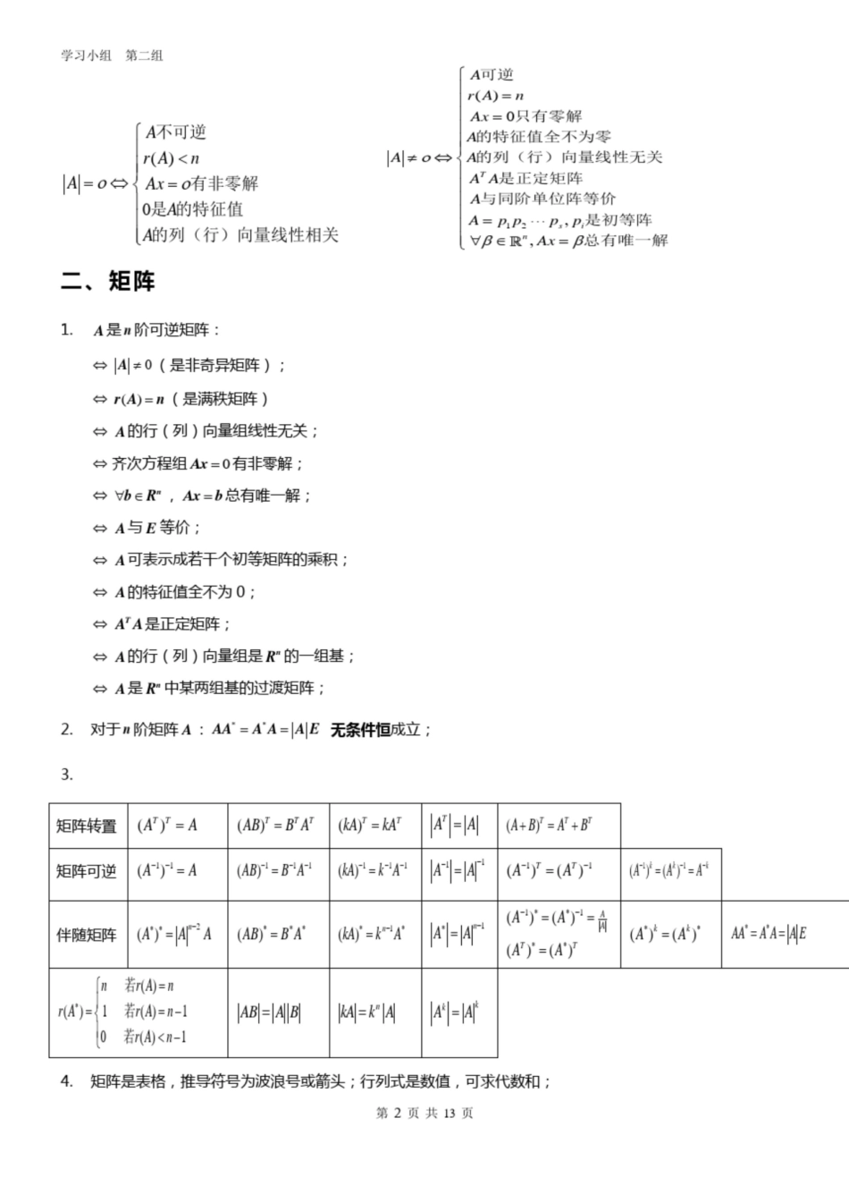 高等代数总结.pdf_第2页