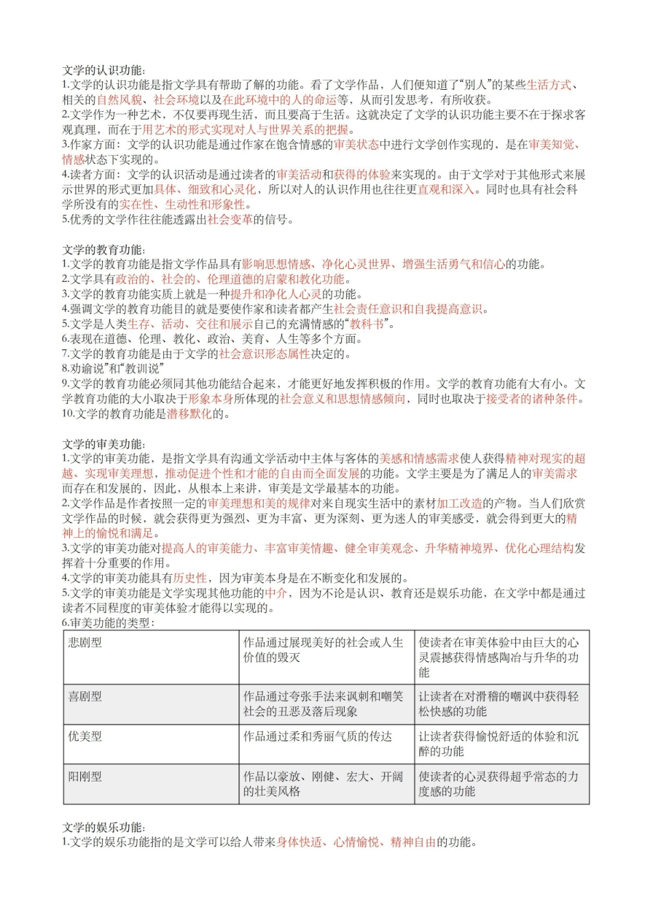 高等艺术院校文学教程期末复习重点.pdf_第3页