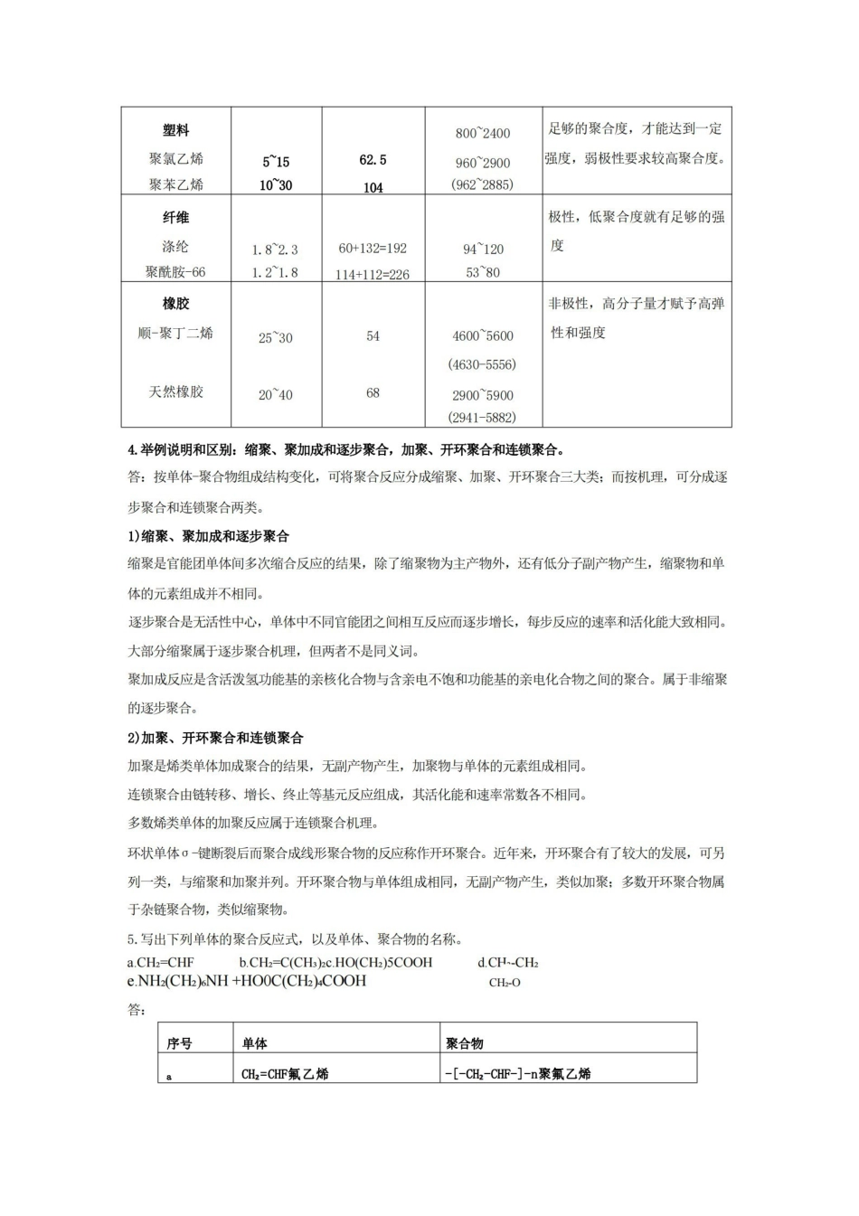 高分子化学(第五版)潘祖仁版课后习题答案.pdf_第2页