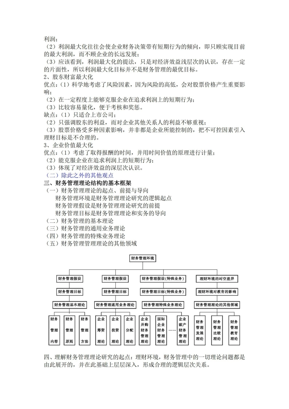 高级财务管理学重点整理.pdf_第2页