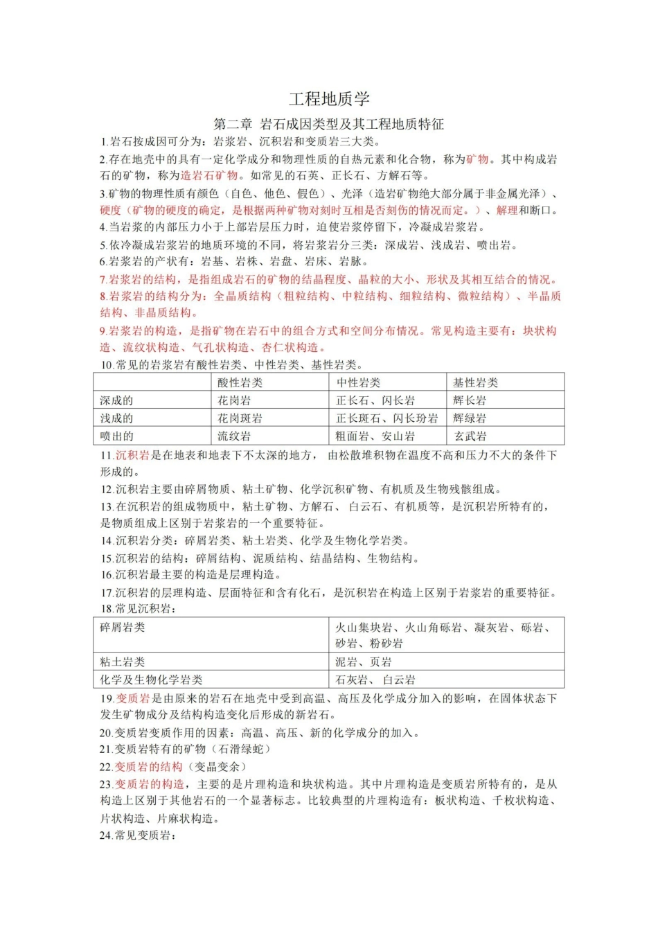 工程地质学复习资料整理.pdf_第1页