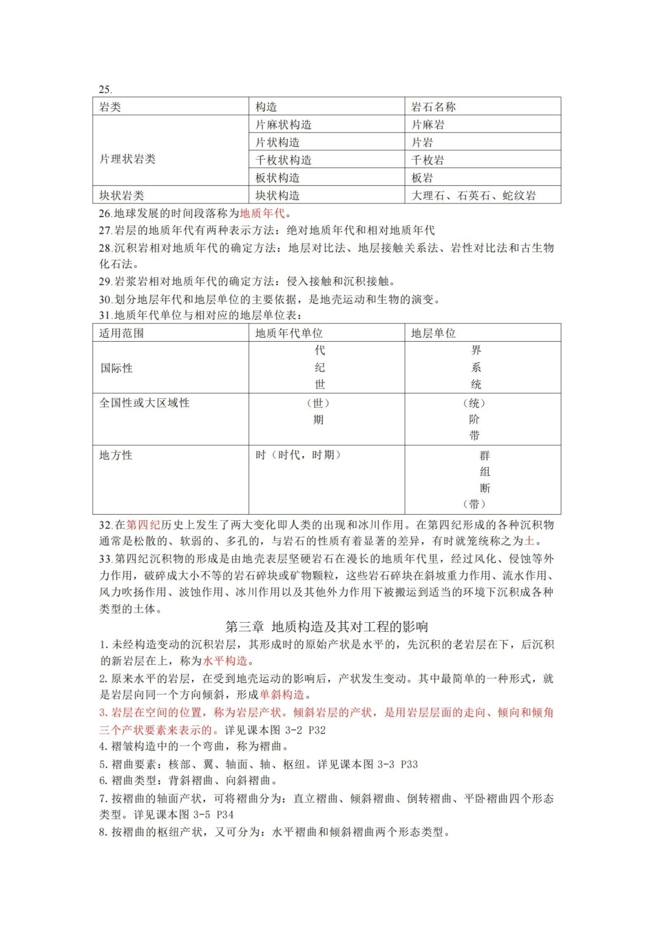 工程地质学复习资料整理.pdf_第2页