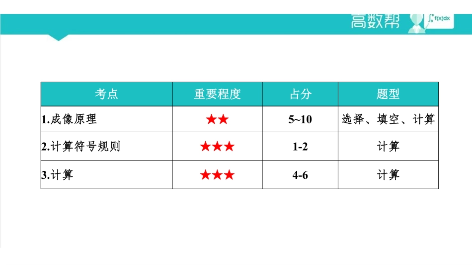 工程光学课程讲义.pdf_第2页
