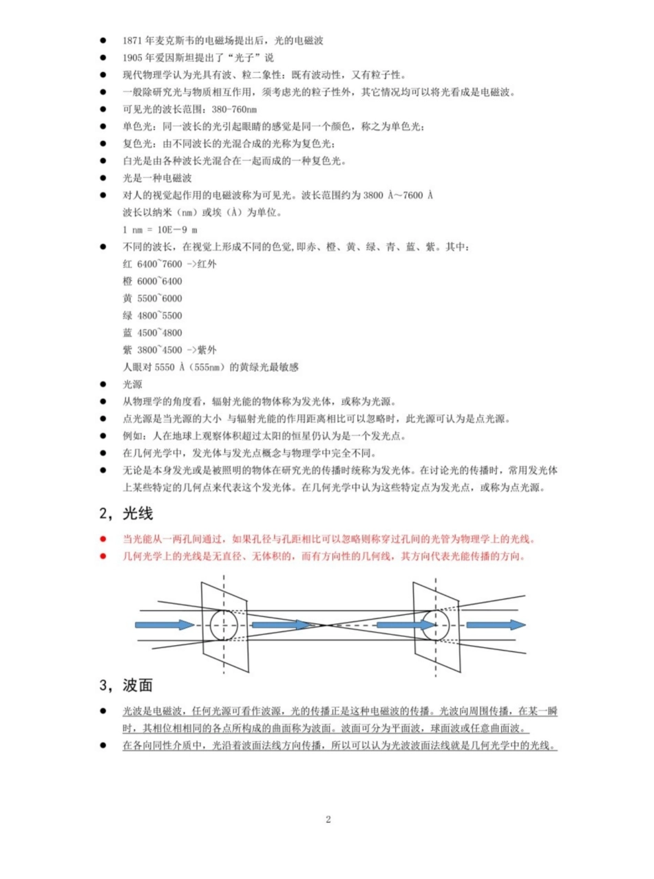 工程光学知识点.pdf_第2页