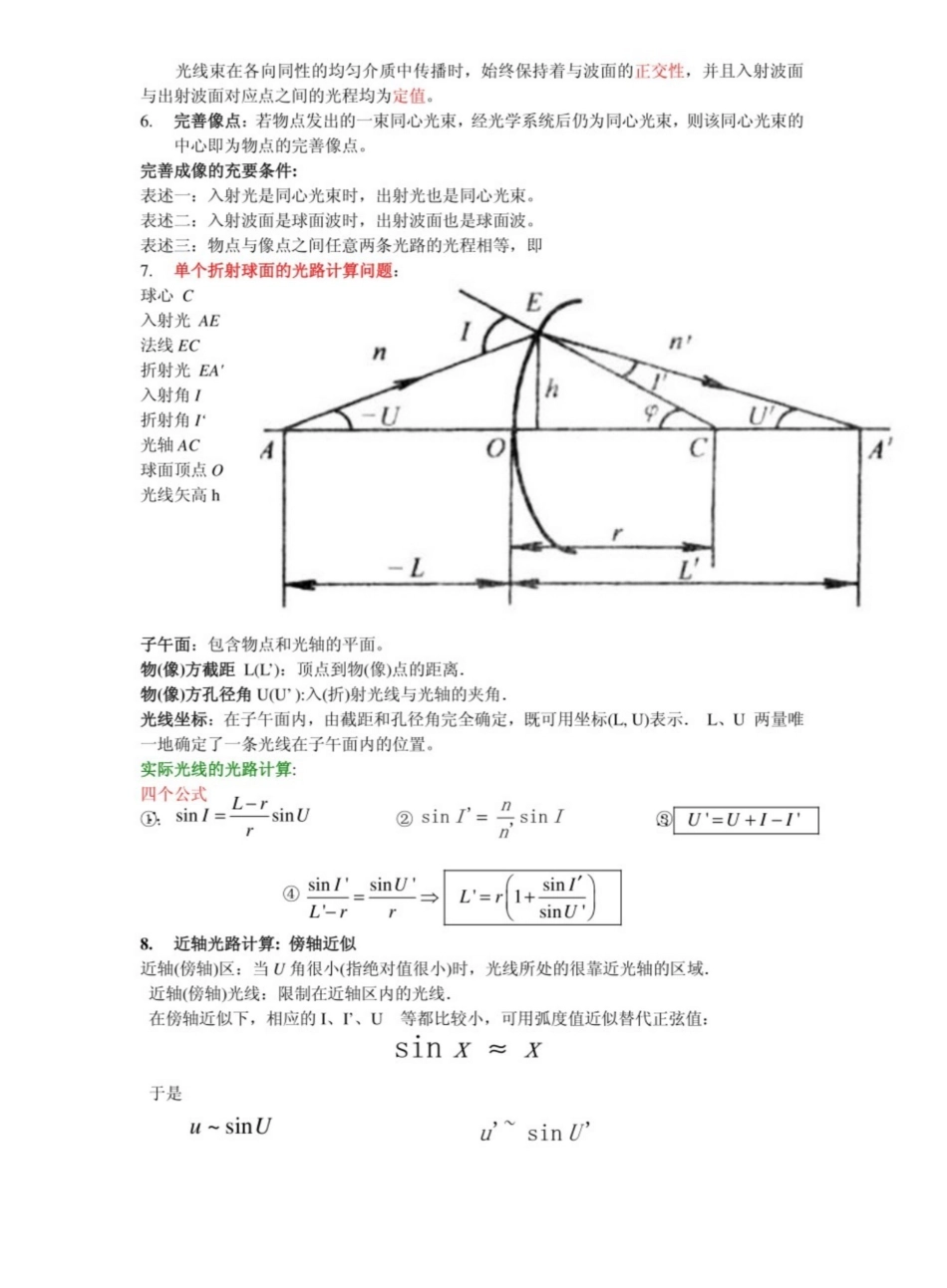 工程光学重点笔记.pdf_第2页