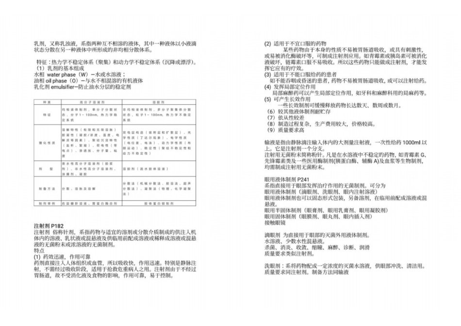 工业药剂学复习重点.pdf_第3页