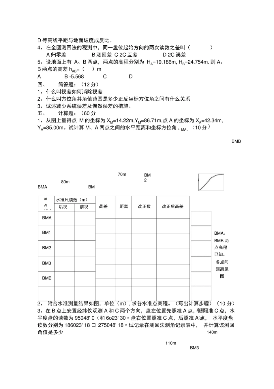 公路工程测量试卷A及答案.pdf_第2页
