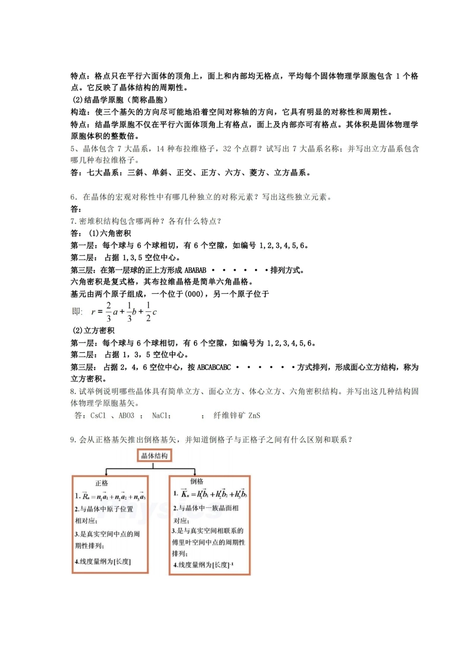 固体物理-复习重点.pdf_第2页