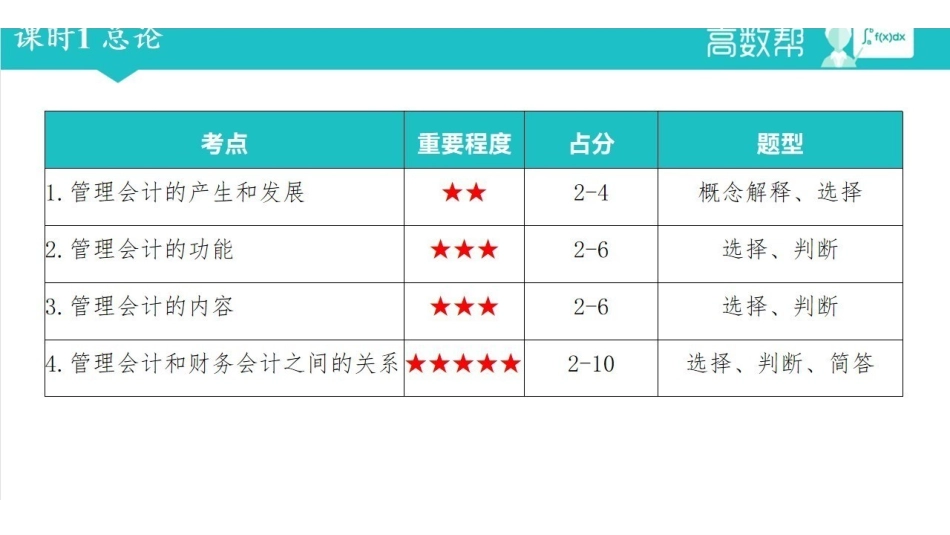 管理会计PPT.pdf_第2页