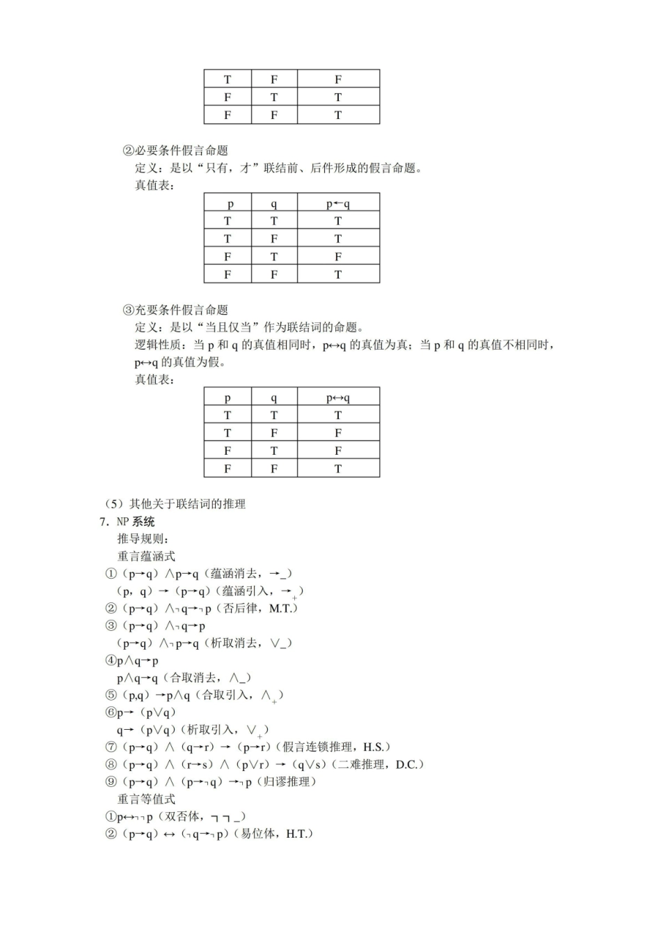 管理逻辑学期末复习资料.pdf_第3页