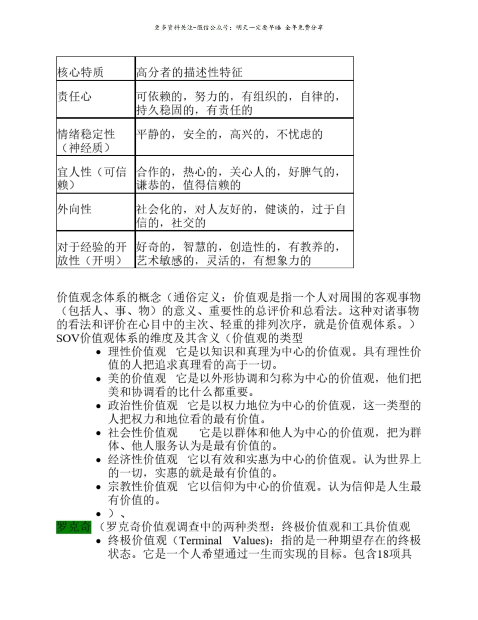 管理心理学期末复习重点.pdf_第3页