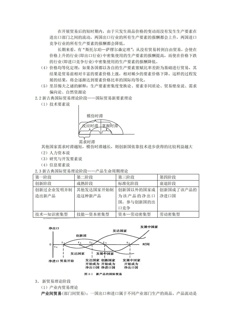国际贸易学知识点归纳.pdf_第3页