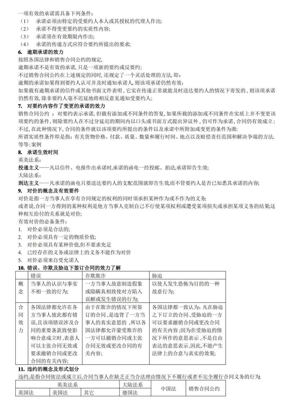 国际商法期末复习.pdf_第3页