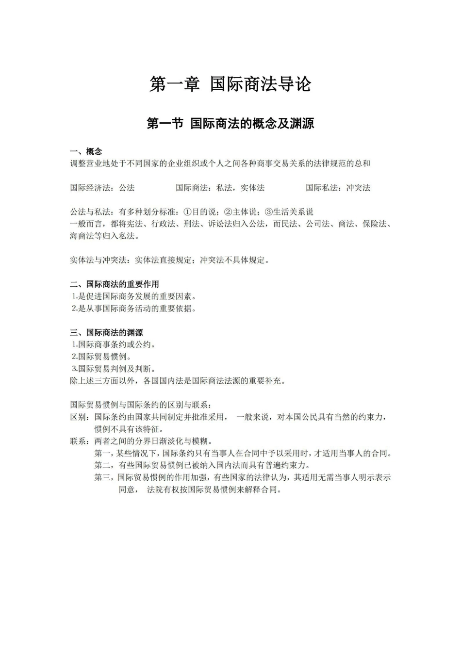 国际商法知识点小结.pdf_第1页