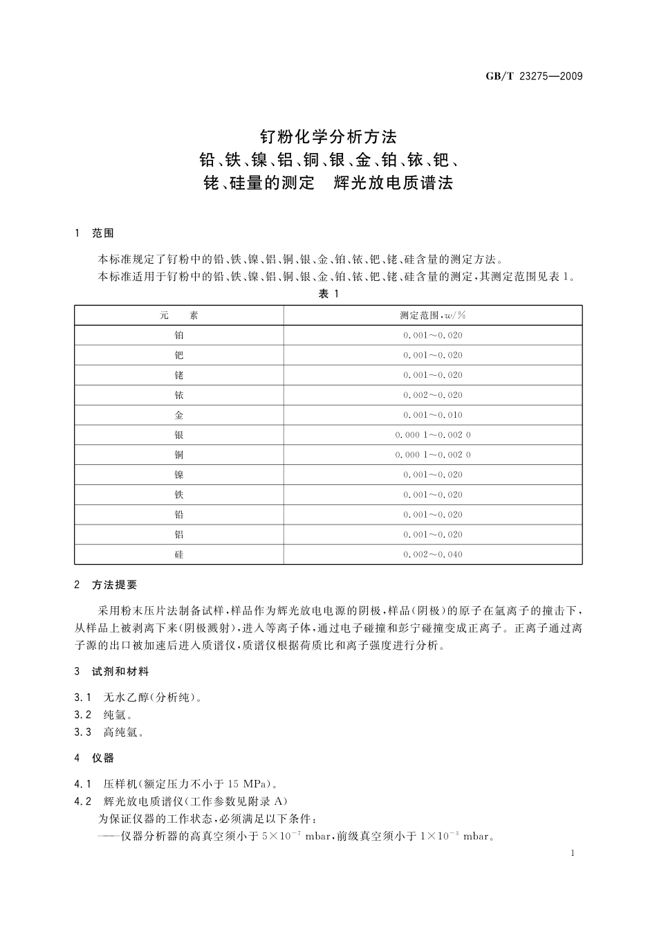 GB／T 23275-2009 钌粉化学分析方法 铅、铁、镍、铝、铜、银、金、铂、铱、钯、铑、硅量的测定 辉光放电质谱法.pdf_第3页