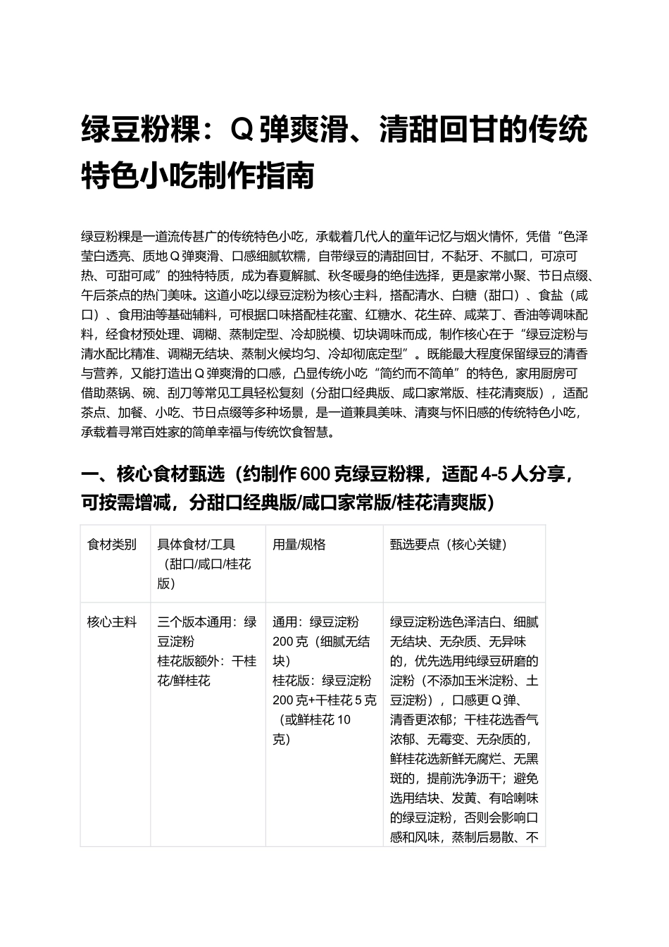 绿豆粉粿:Q弹爽滑、清甜回甘的传统特色小吃制作指南.docx_第1页