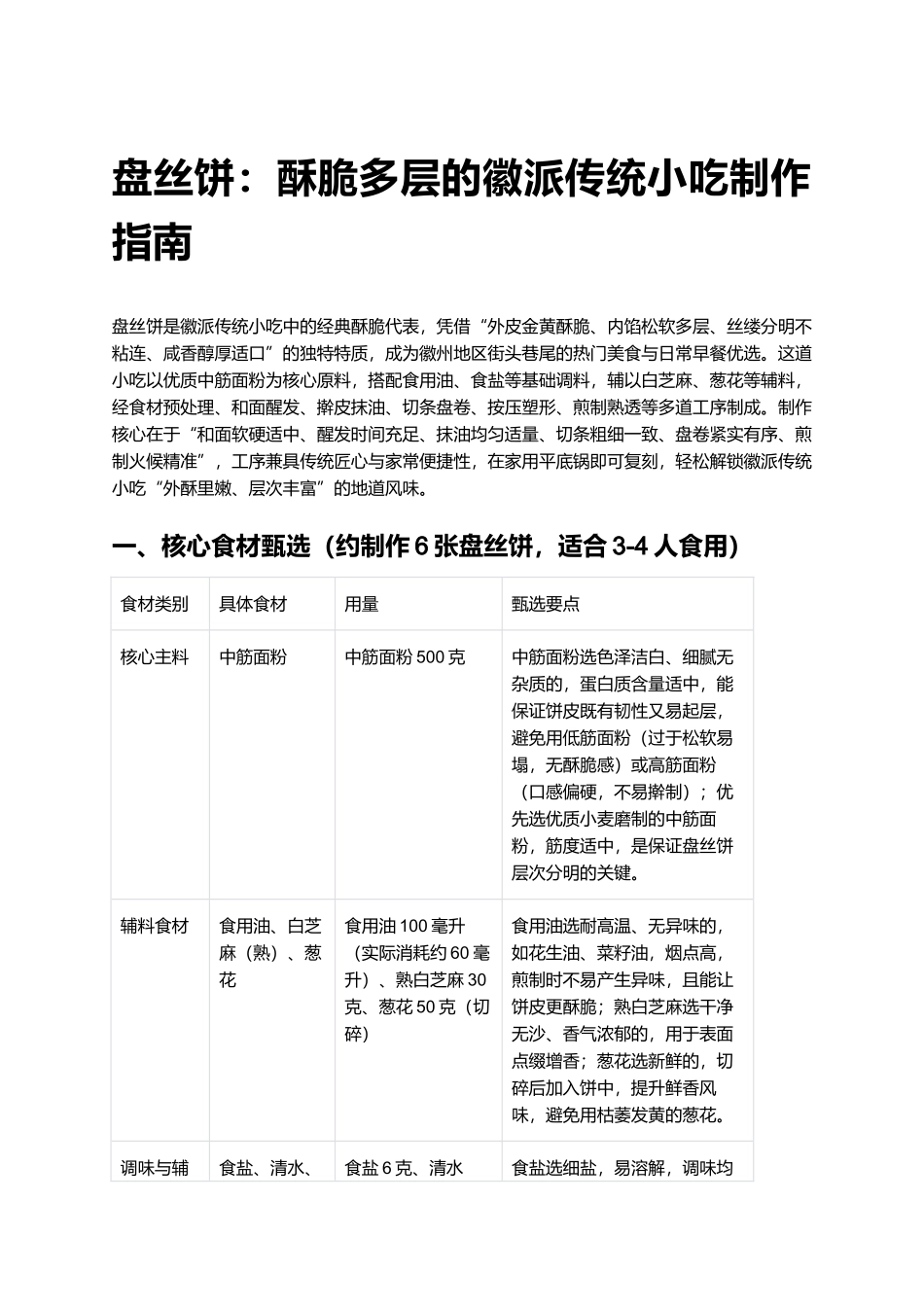 盘丝饼:酥脆多层的徽派传统小吃制作指南.docx_第1页