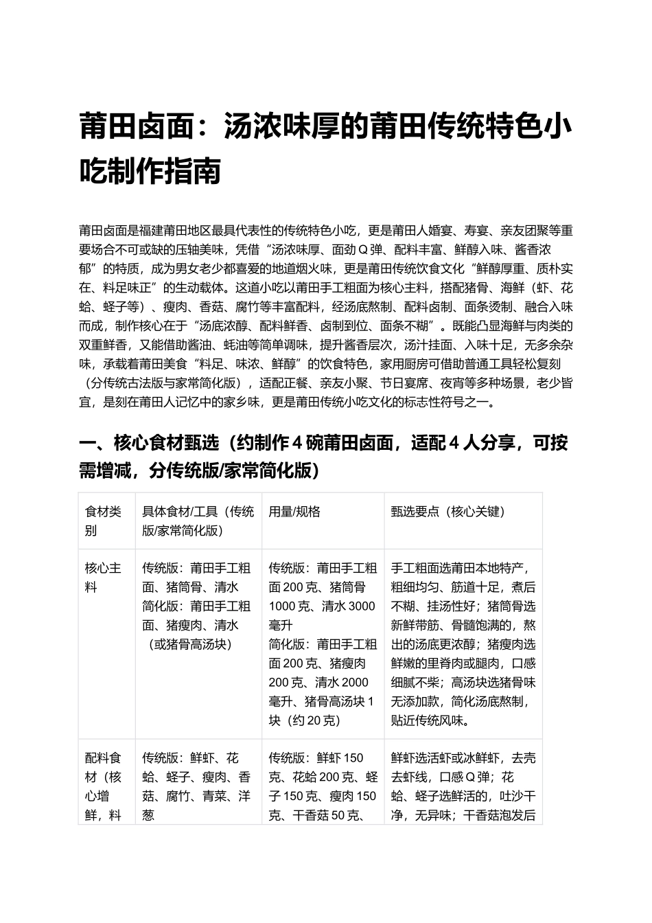 莆田卤面:汤浓味厚的莆田传统特色小吃制作指南.docx_第1页