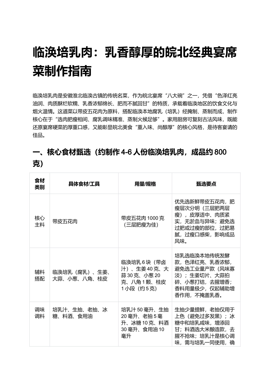 临涣培乳肉：乳香醇厚的皖北经典宴席菜制作指南.docx_第1页