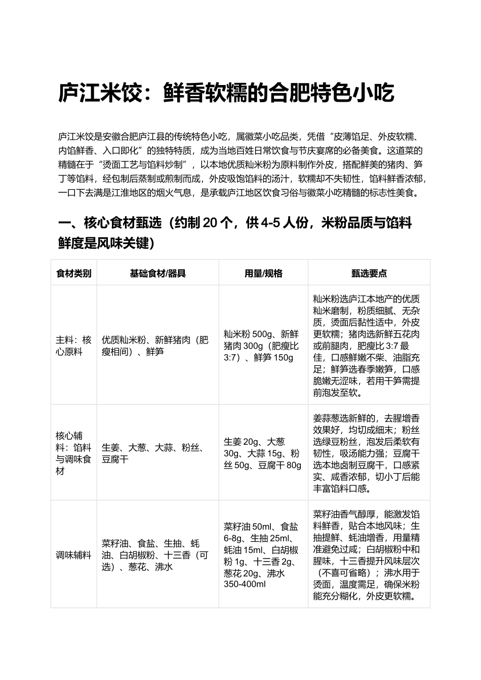 庐江米饺:鲜香软糯的合肥特色小吃.docx_第1页