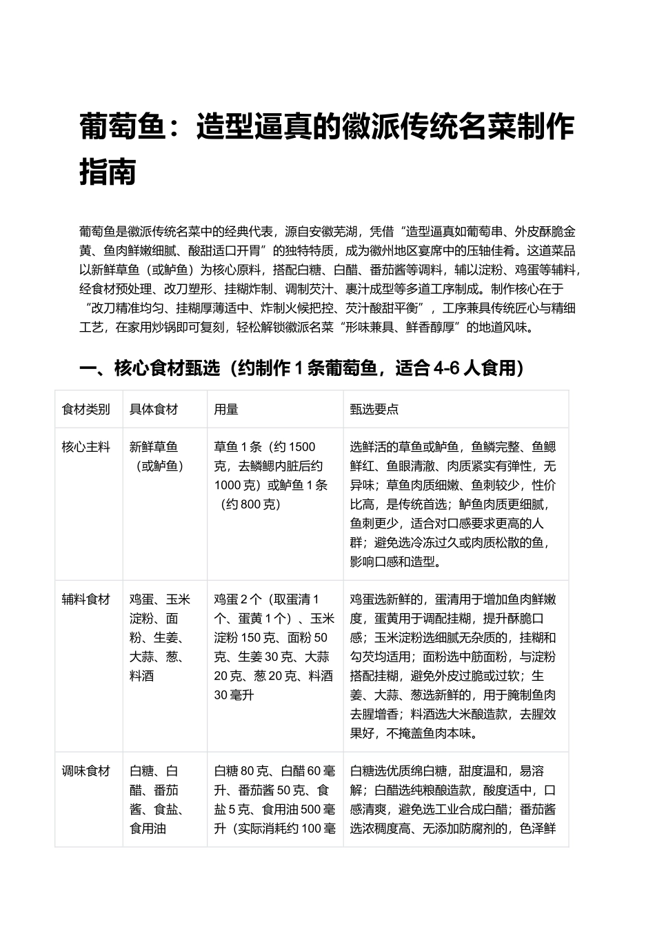 葡萄鱼：造型逼真的徽派传统名菜制作指南.docx_第1页