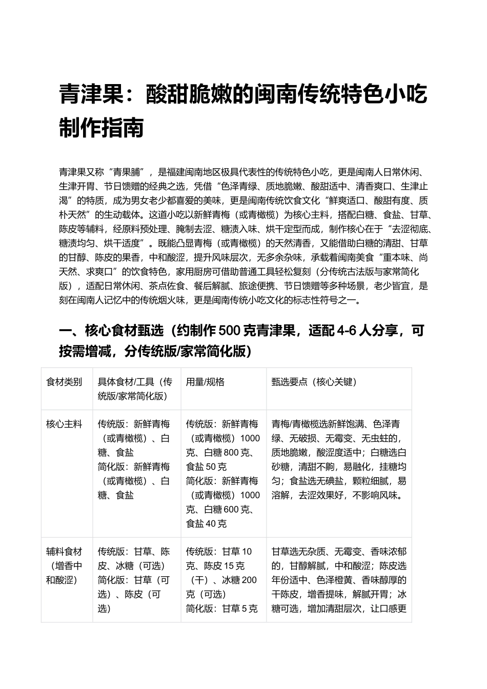 青津果：酸甜脆嫩的闽南传统特色小吃制作指南.docx_第1页