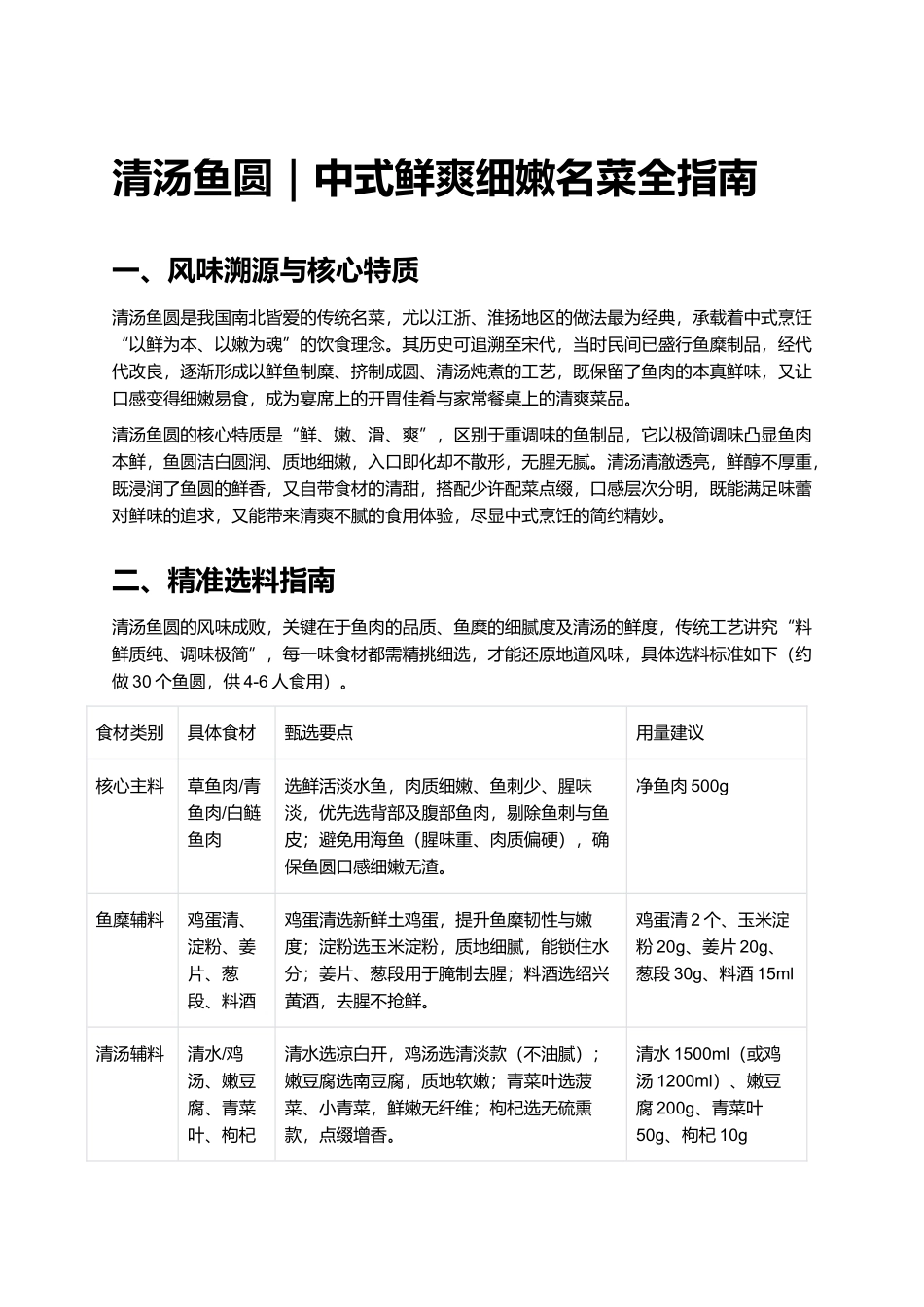 清汤鱼圆|中式鲜爽细嫩名菜全指南.docx_第1页