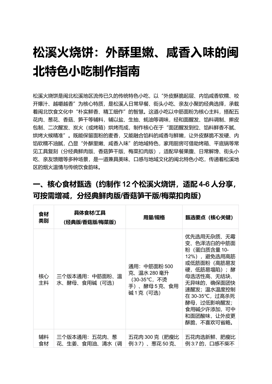 松溪火烧饼:外酥里嫩、咸香入味的闽北特色小吃制作指南.docx_第1页