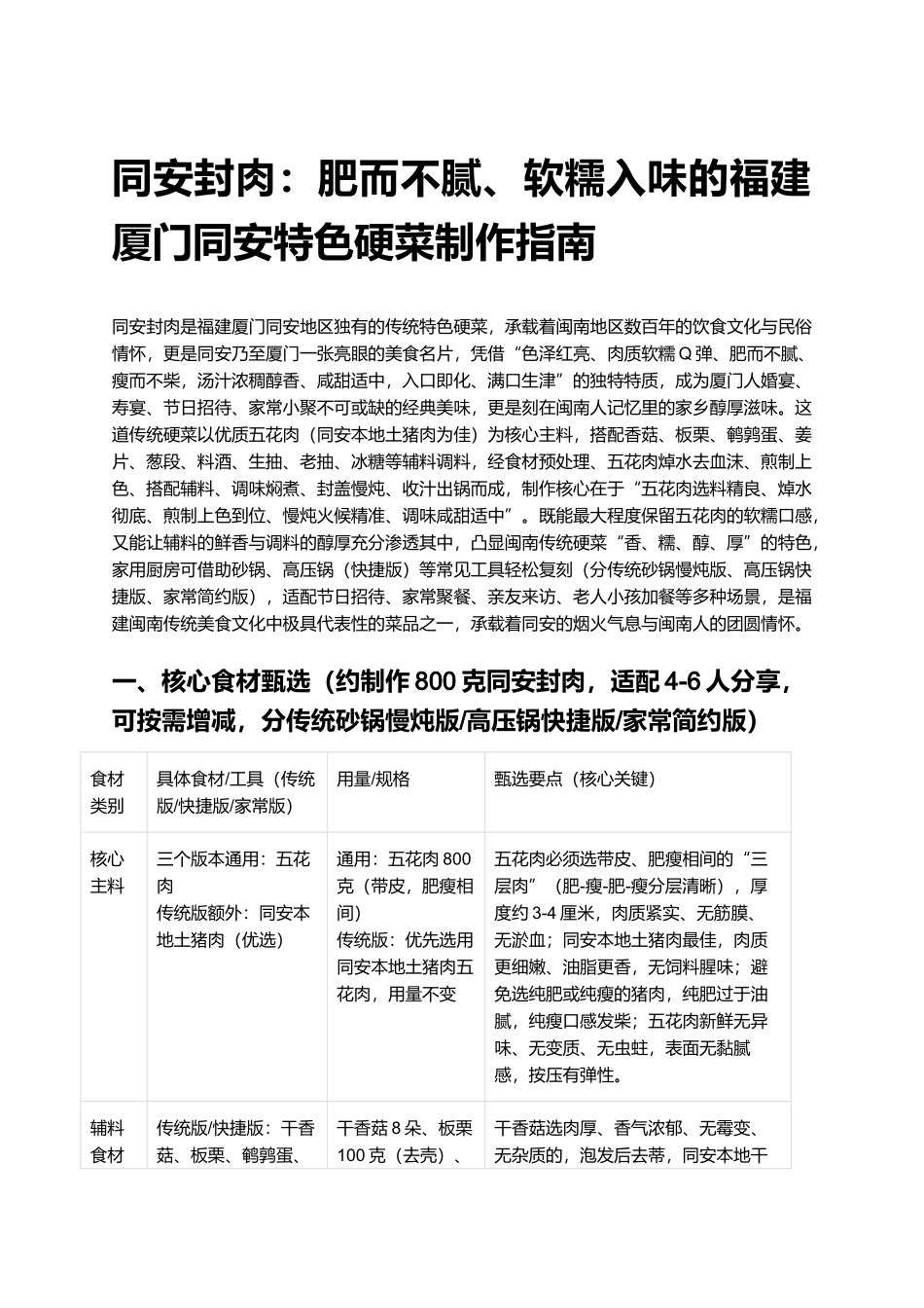 同安封肉：肥而不腻、软糯入味的福建厦门同安特色硬菜制作指南.docx_第1页